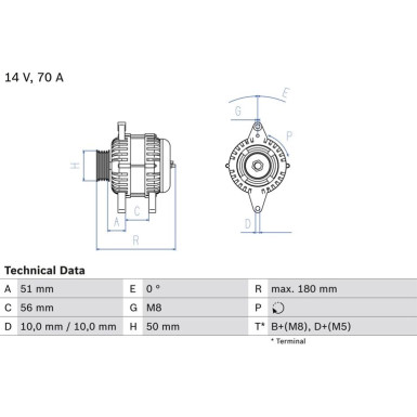 Lichtmaschine | FIAT,OPEL Palio,Astra,Vectra 88 | 0 986 038 600