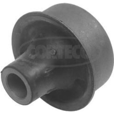 CORTECO Sparen | 21652983