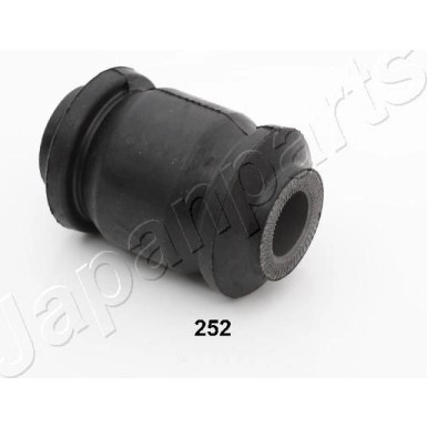 RU-252 Lagerung, Lenker