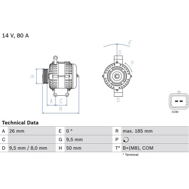 Lichtmaschine | PEUGEOT | 0 986 082 880
