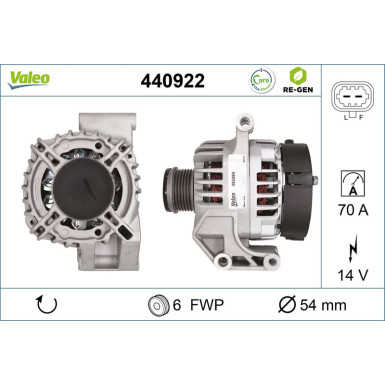 VALEO Generator 200250 VALEO RE-GEN AT