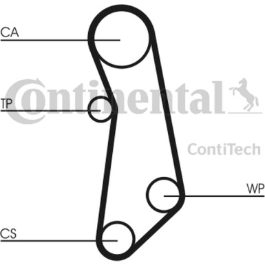 CT1114K1 Zahnriemensatz CT1114K1 Zahnriemensatz