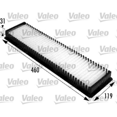 VALEO Innenraumfilter | 698724