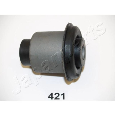 RU-421 Lagerung, Lenker RU-421 Lagerung, Lenker