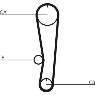 Zahnrimsatz | CT757K1