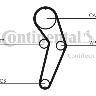 CT988WP2 Wasserpumpe + Zahnriemensatz CT988WP2 Wasserpumpe + Zahnriemensatz
