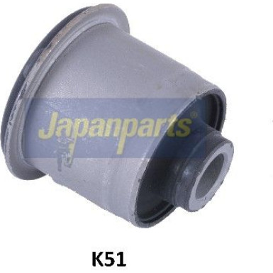 Lagerung, Lenker RU-K51