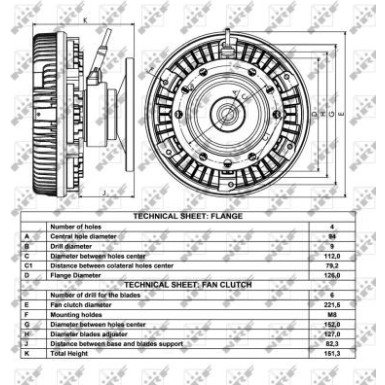 NRF Kühlerlüfterkupplung 49065