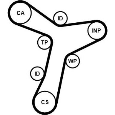 CT1229K1 Zahnriemensatz CT1229K1 Zahnriemensatz