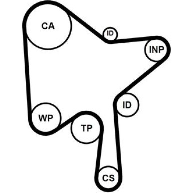 Zahnrimsatz | CT1216K3 Zahnrimsatz | CT1216K3