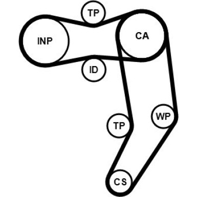 CONTINENTAL CTAM Zahnriemensatz