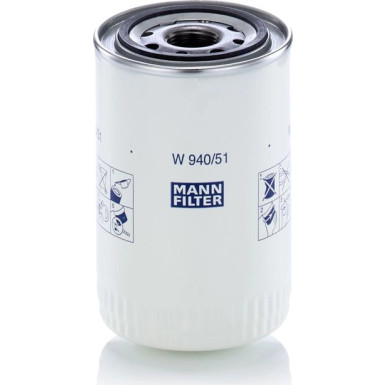 Filter, Arbeitsklempner | W 940/51