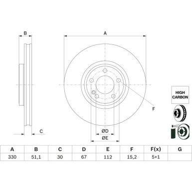 Bremsscheibe | MERCEDES A, B-Klasse 18 | 0 986 479 H34 Bremsscheibe | MERCEDES A, B-Klasse 18 | 0 986 479 H34