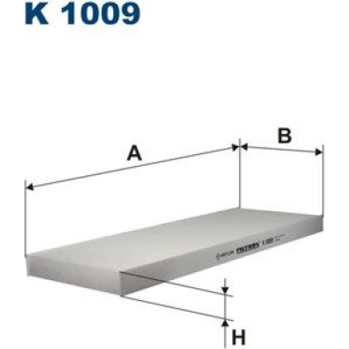 FILTRON Filter, Innenraumluft | K 1009