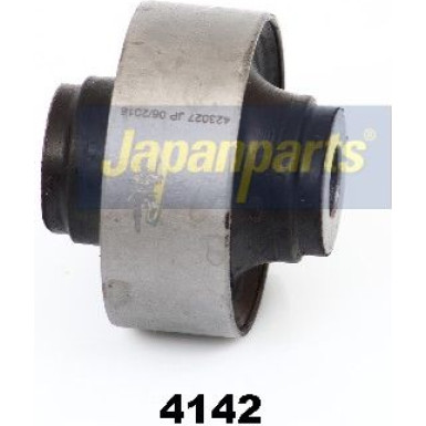 Lagerung, Lenker RU-4142