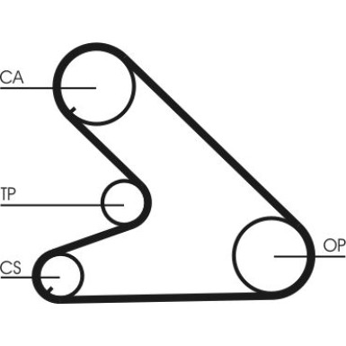 Continental CTAM Timing-Kit CT700K2PRO Continental CTAM Timing-Kit CT700K2PRO
