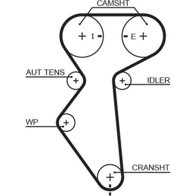 Zahnriemensatz inkl.Wapu CHEVROLET Aveo,Kalos, Tacuma 1,4 1,6 05 PowerGrip™ KP15419XS-2