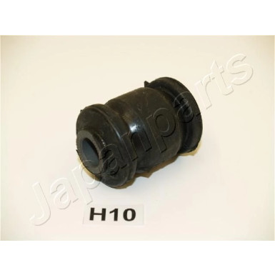 RU-H10 Lagerung, Lenker