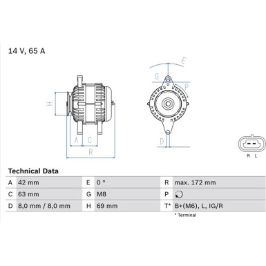 0 986 049 051 Generator