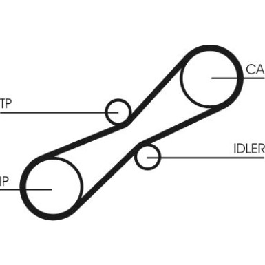 Zahnriemen | CT791 Zahnriemen | CT791