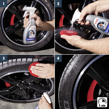 Sonax Xtreme ReifenPfleger Matteffect 500ml XTREME ReifenPfleger Matteffect 02562410