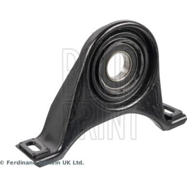 BluePrint Sparen BluePrint Sparen