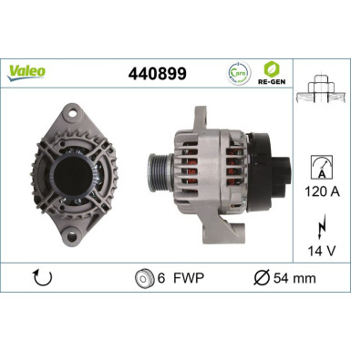 Generator VALEO RE-GEN AT 440899