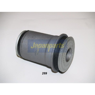 Lagerung, Lenker RU-269