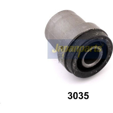 Lagerung, Lenker RU-3035