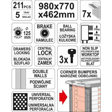 YT-55290 Werkzeugwagen Mit Sortiment 211-Tlg.