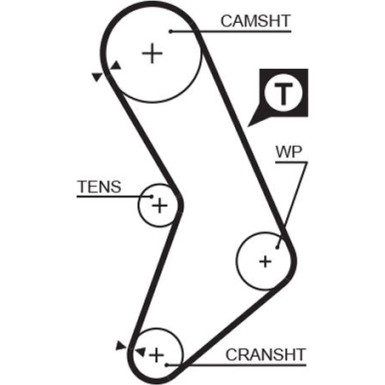 Zahnriemensatz FIAT,LANCIA PowerGrip™ K015545XS