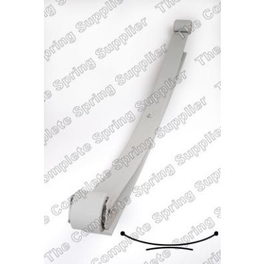 KILEN Federnpaket KILEN Federnpaket