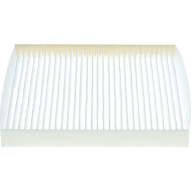 Innenraumfilter | SMART Fortwo | 1987432299