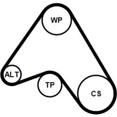 CONTINENTAL CTAM Keilrippenriemensatz 6PK1390K2