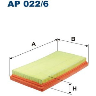 FILTRON Luftfilter FILTRON Luftfilter