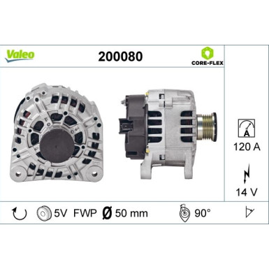 VALEO Generator