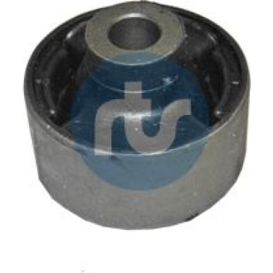 RTS Lagerung, Lenker