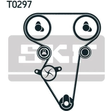 SKF Wasserpumpe + Zahnriemensatz