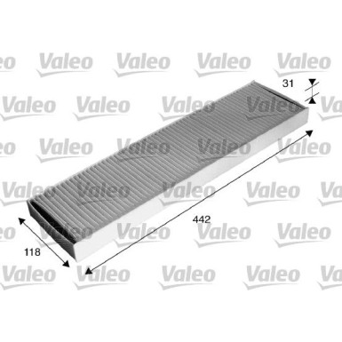 VALEO Innenraumfilter | 715585
