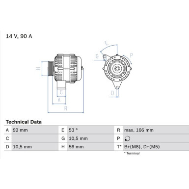 0 986 039 860 Generator 0 986 039 860 Generator