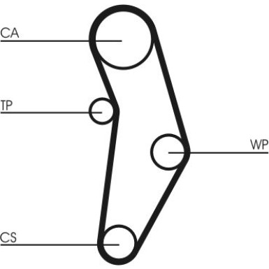 Zahnriemen | CT1049