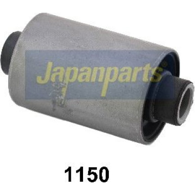 Lagerung, Lenker RU-1150