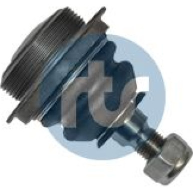 RTS Schulterklopfen RTS Schulterklopfen