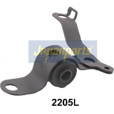 Lagerung, Lenker RU-2205L