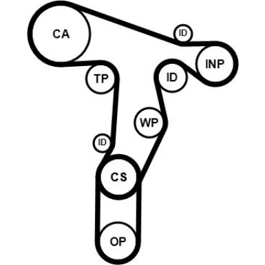 Zahnrimsatz | CT1139K3PRO