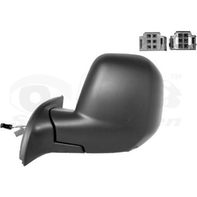 Außenspiegel Citroen Berlingo (B9) Konvex OE 8154TE HAGUS 905807