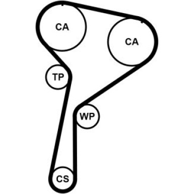 CT1244K1 Zahnriemensatz CT1244K1 Zahnriemensatz