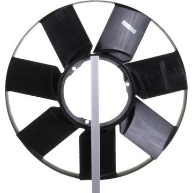 L Fterrad, Motork Hlung BEHR Premium Line CFW 38 000P