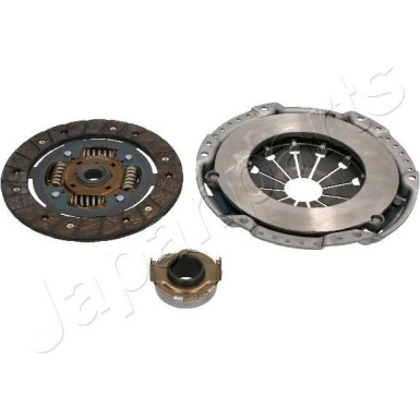 KF-431 Kupplungssatz