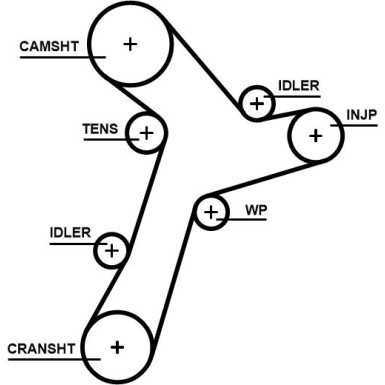 Zahnriemenkit AUDI,SEAT,SKODA,VW Golf 15 PowerGrip™ K015695XS